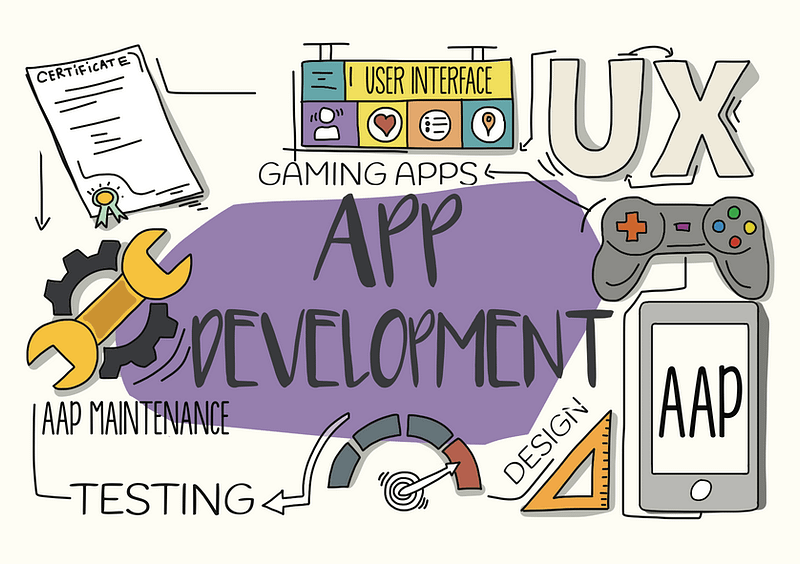 How to start mobile app development?